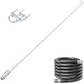 8 dBi LoRa 915 MHz Outdoor Omni-Directional Antenna with 5ft Cable J490064