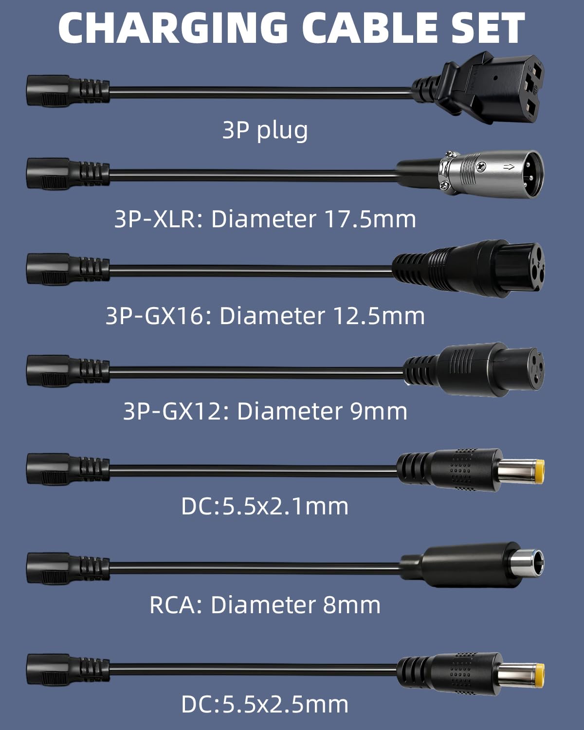 42V 2A Electric Scooter Charger with 7 in 1 Plugs L643