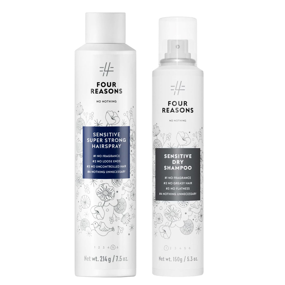 Sensitive Hairspray & Dry Shampoo L4881
