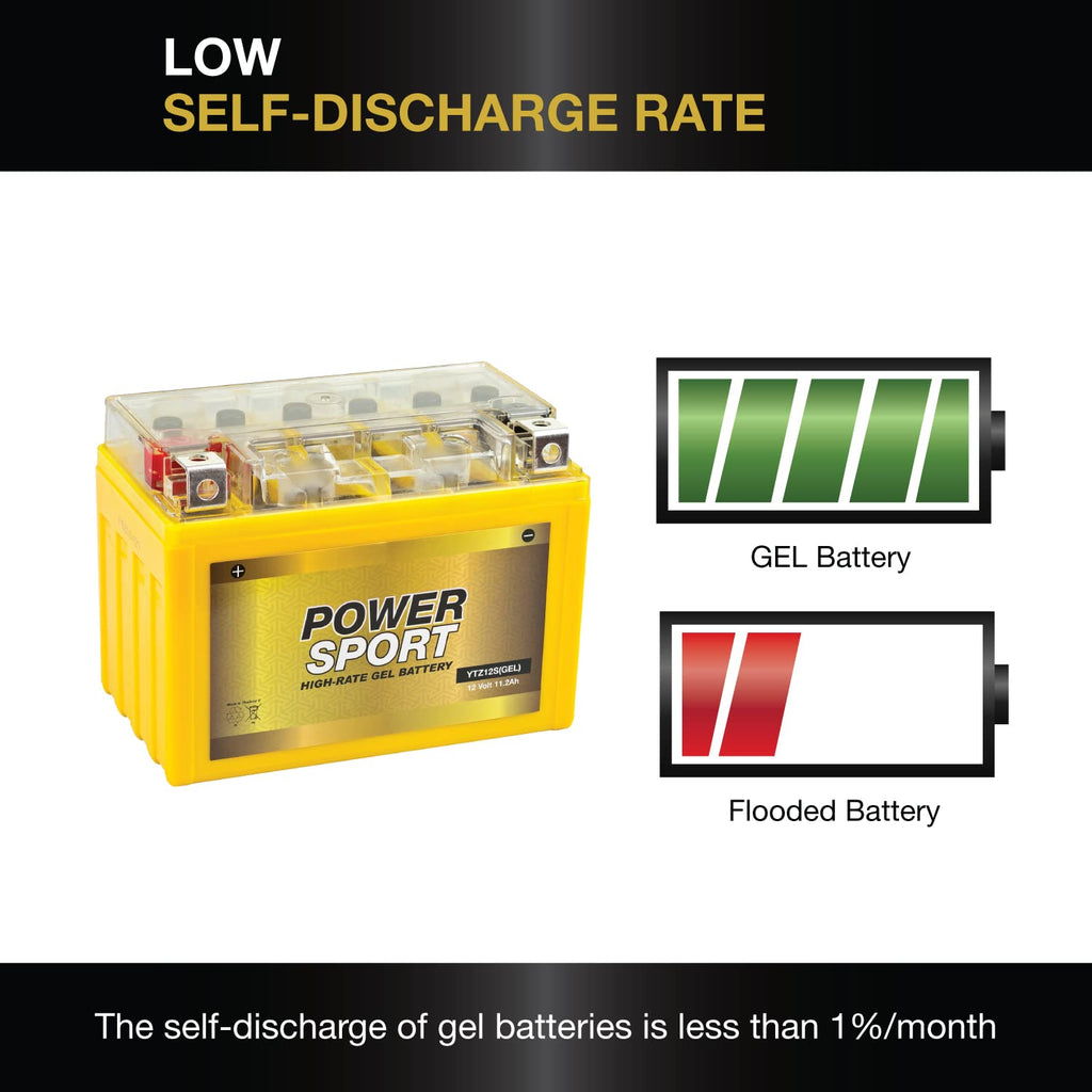 12V 11.2Ah 200 CCA GEL Motorcycle Battery with Nut & Bolt Terminals V2469