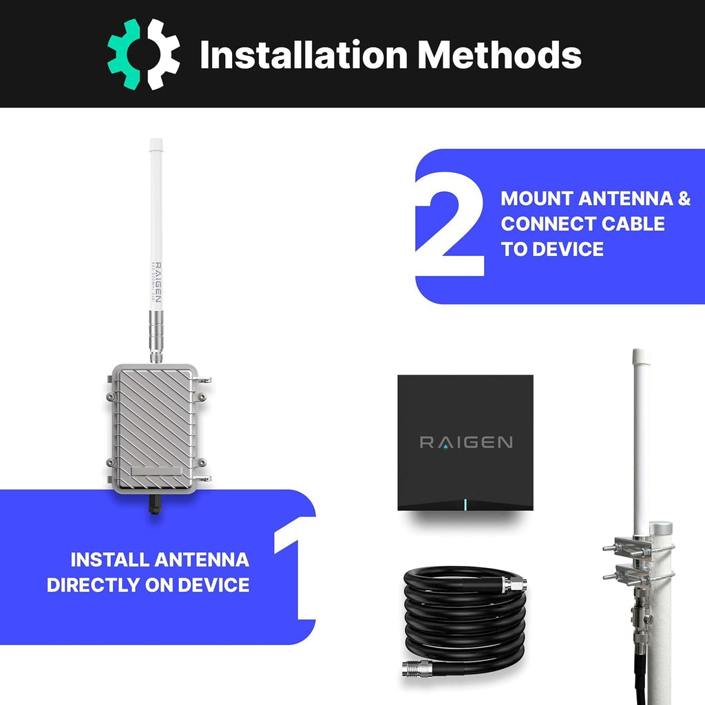 8 dBi LoRa 915 MHz Outdoor Omni-Directional Antenna with 5ft Cable J490064