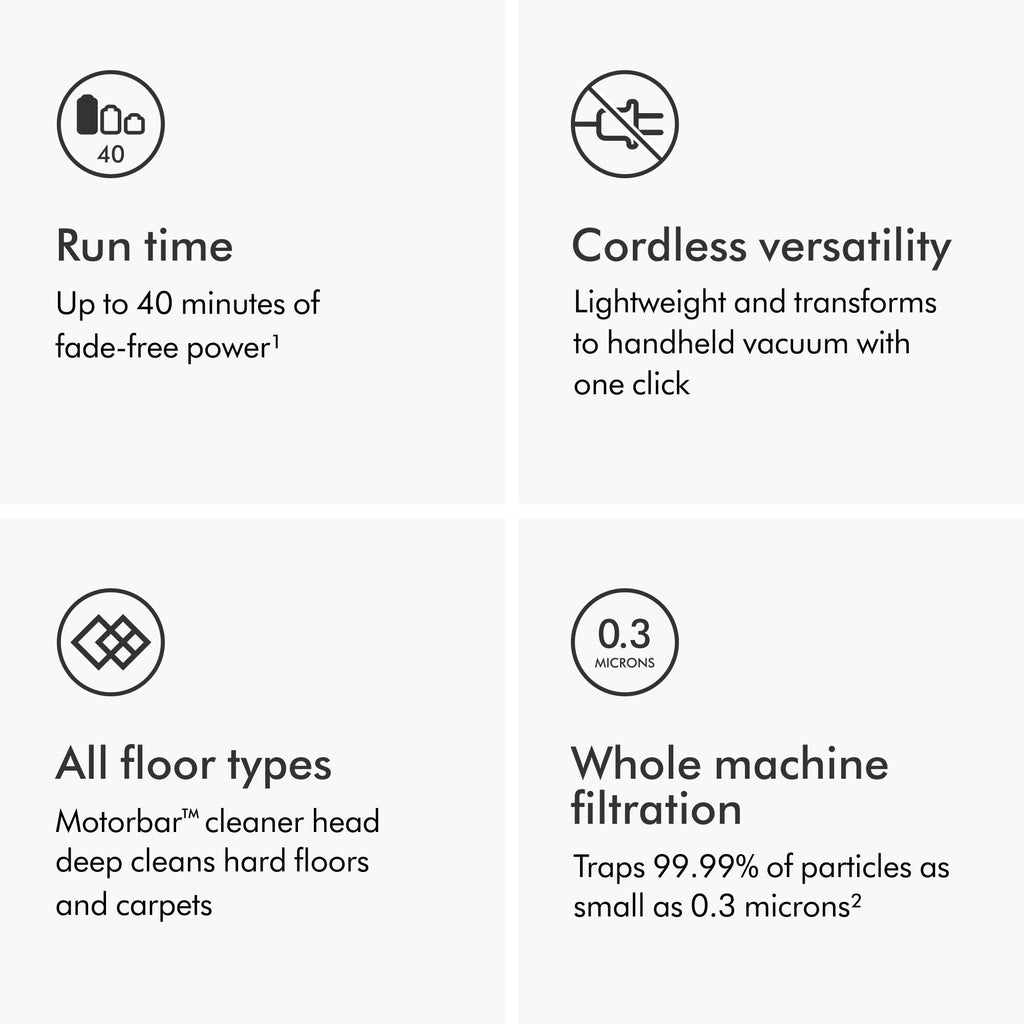 Cordless Vacuum, 115AW, 2 Power Modes Y91959