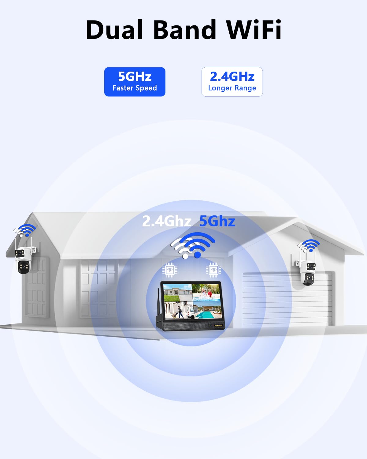 Wireless Security Camera System with 10" HD Monitor A575