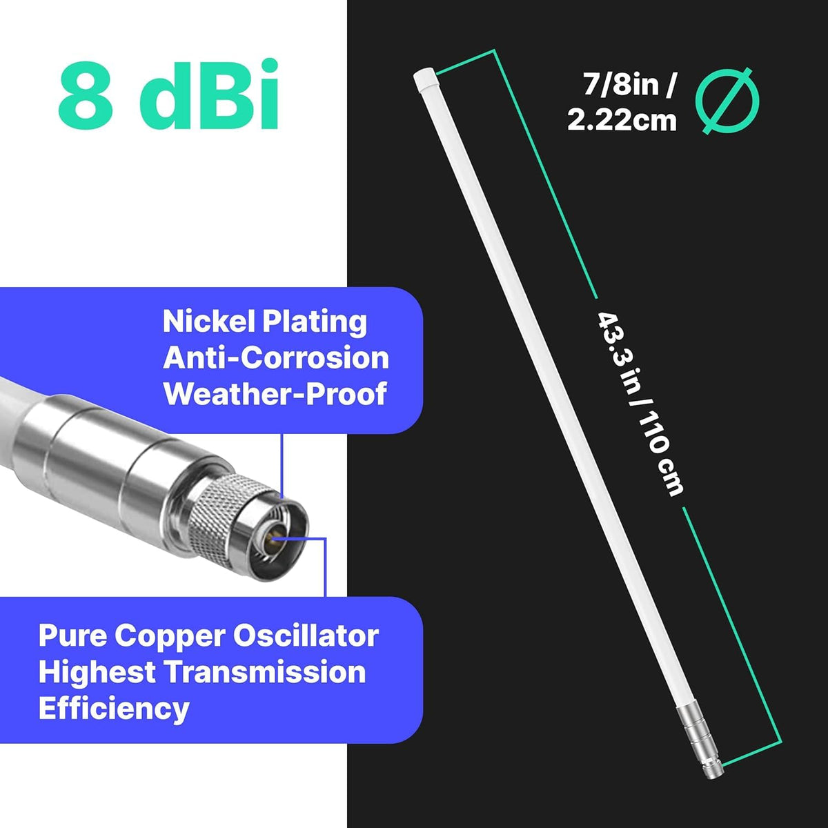8 dBi LoRa 915 MHz Outdoor Omni-Directional Antenna with 5ft Cable J490064