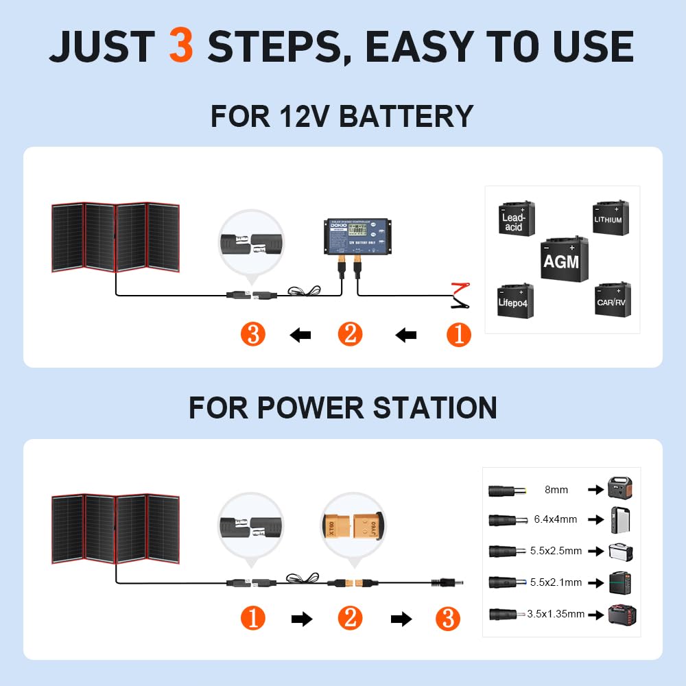 300W Portable Foldable Solar Panel Kit J764823