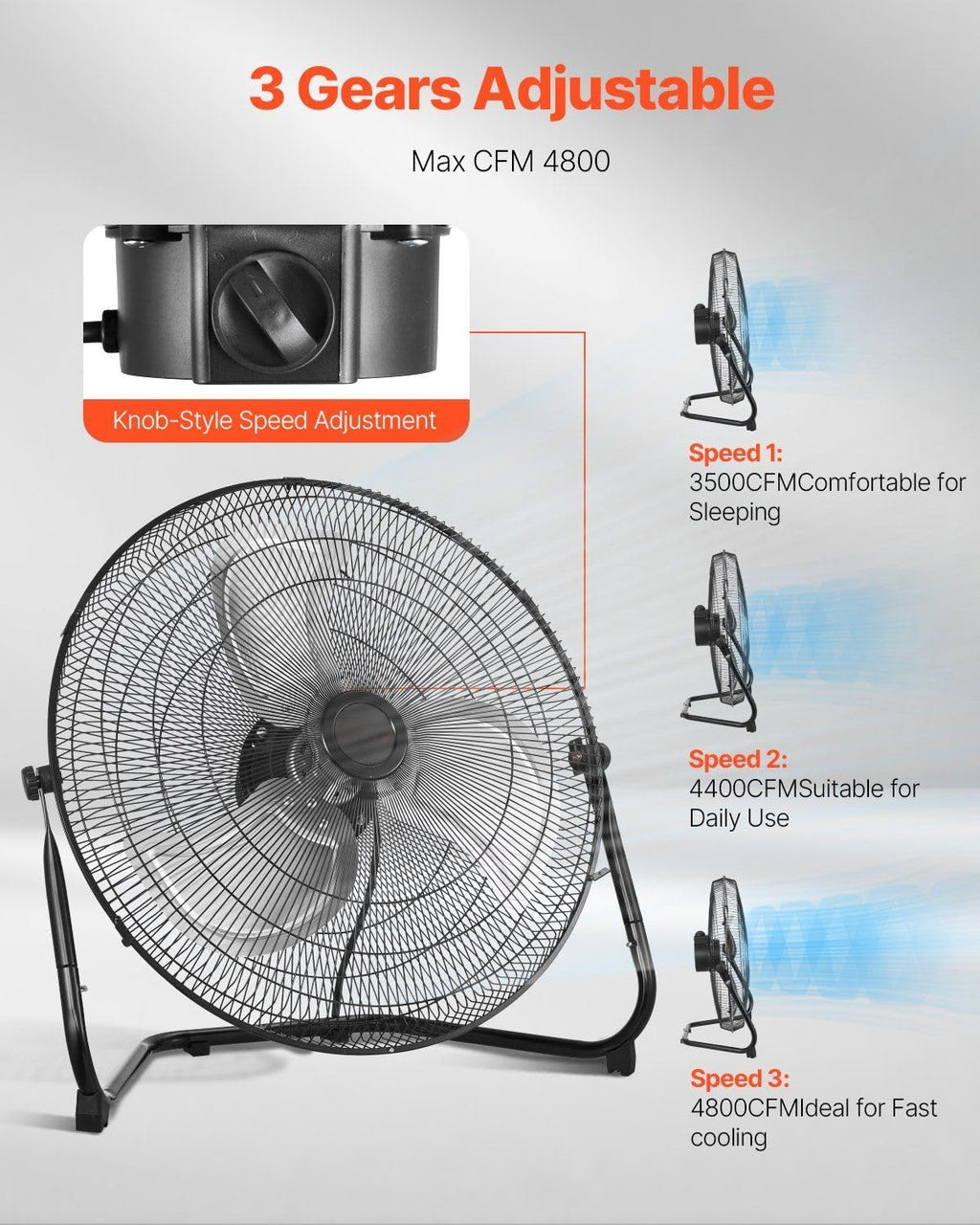 20 Inch 3 Speed Metal Floor Fans 2-Pack O29868