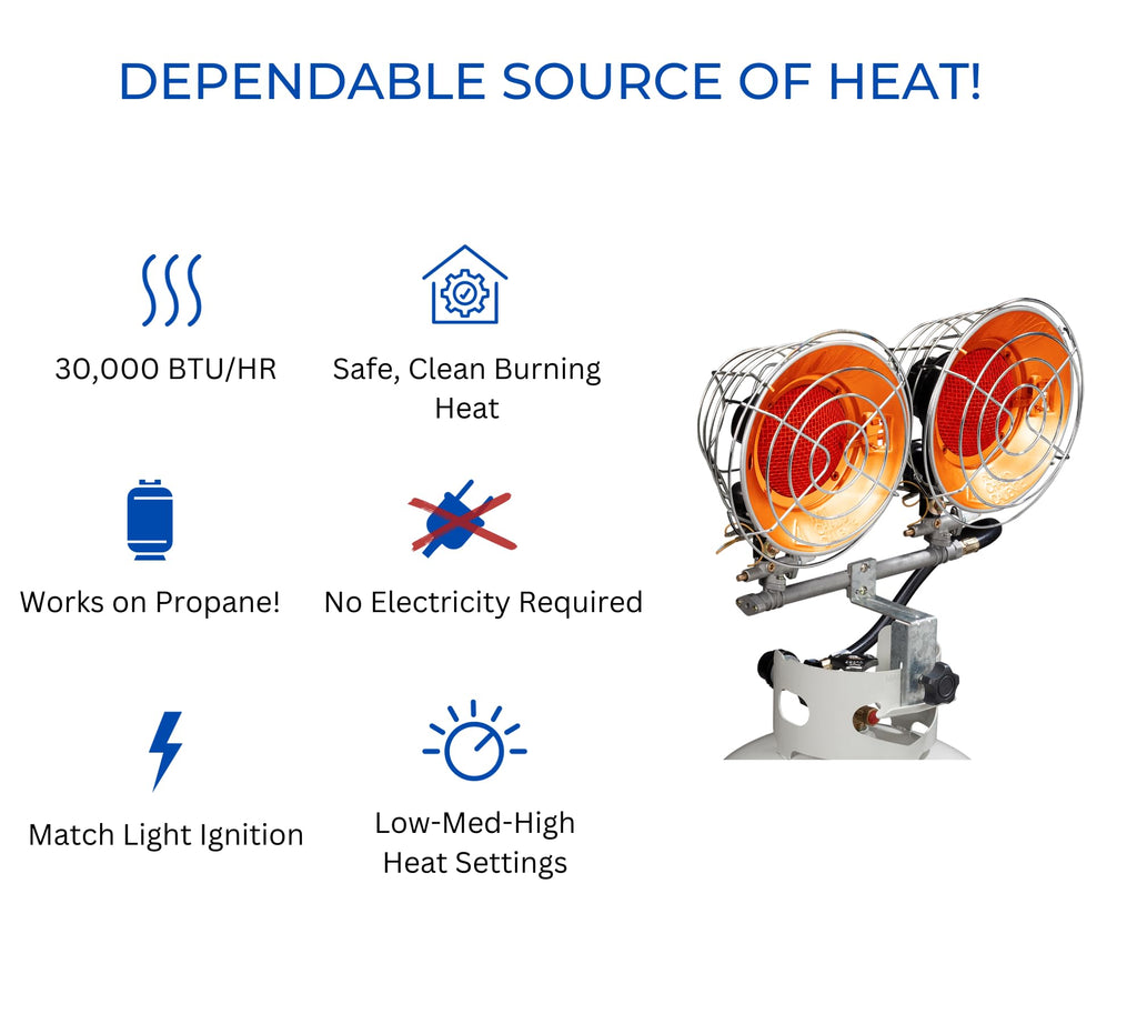 Infra-Red Double Burner 30,000 BTU Tank Top Outdoor Heater U7460