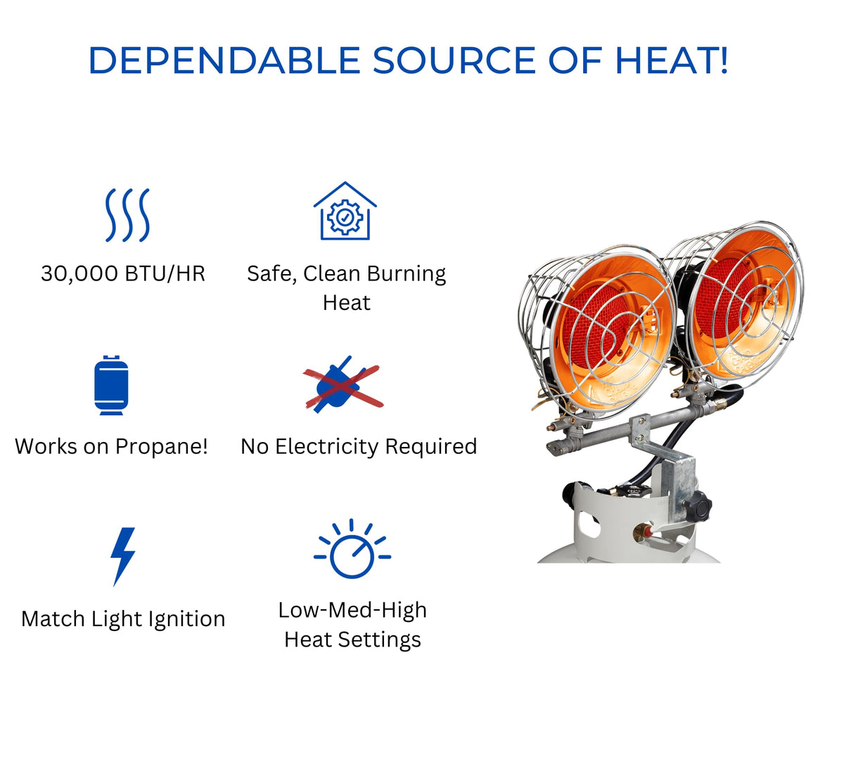 Infra-Red Double Burner 30,000 BTU Tank Top Outdoor Heater U7460