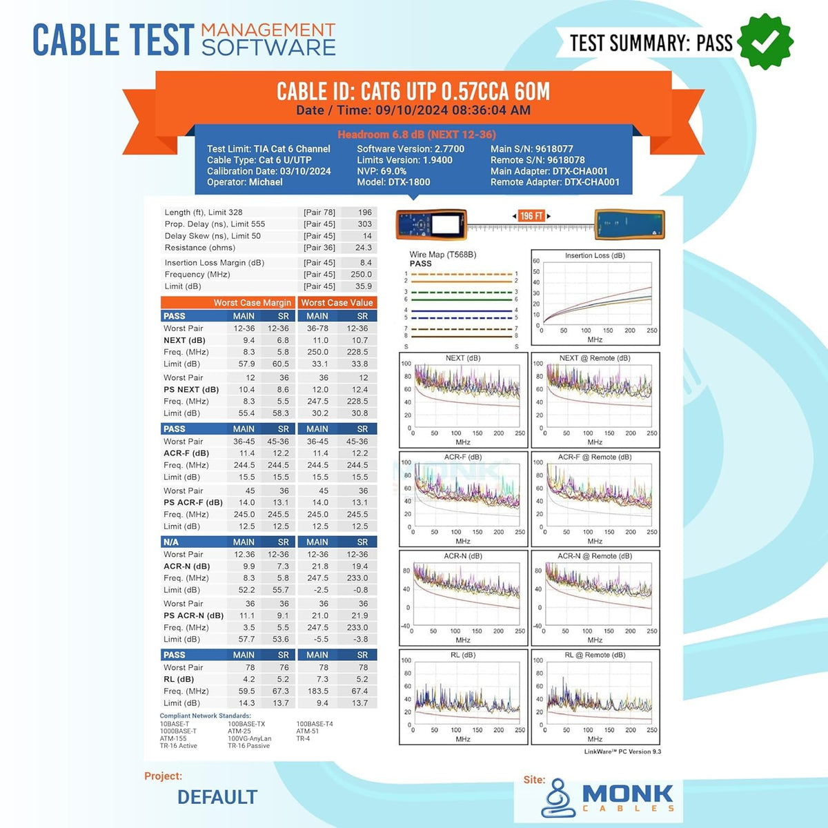 CAT6 Plenum Cable 1000ft UTP 23AWG 550MHz Blue W474