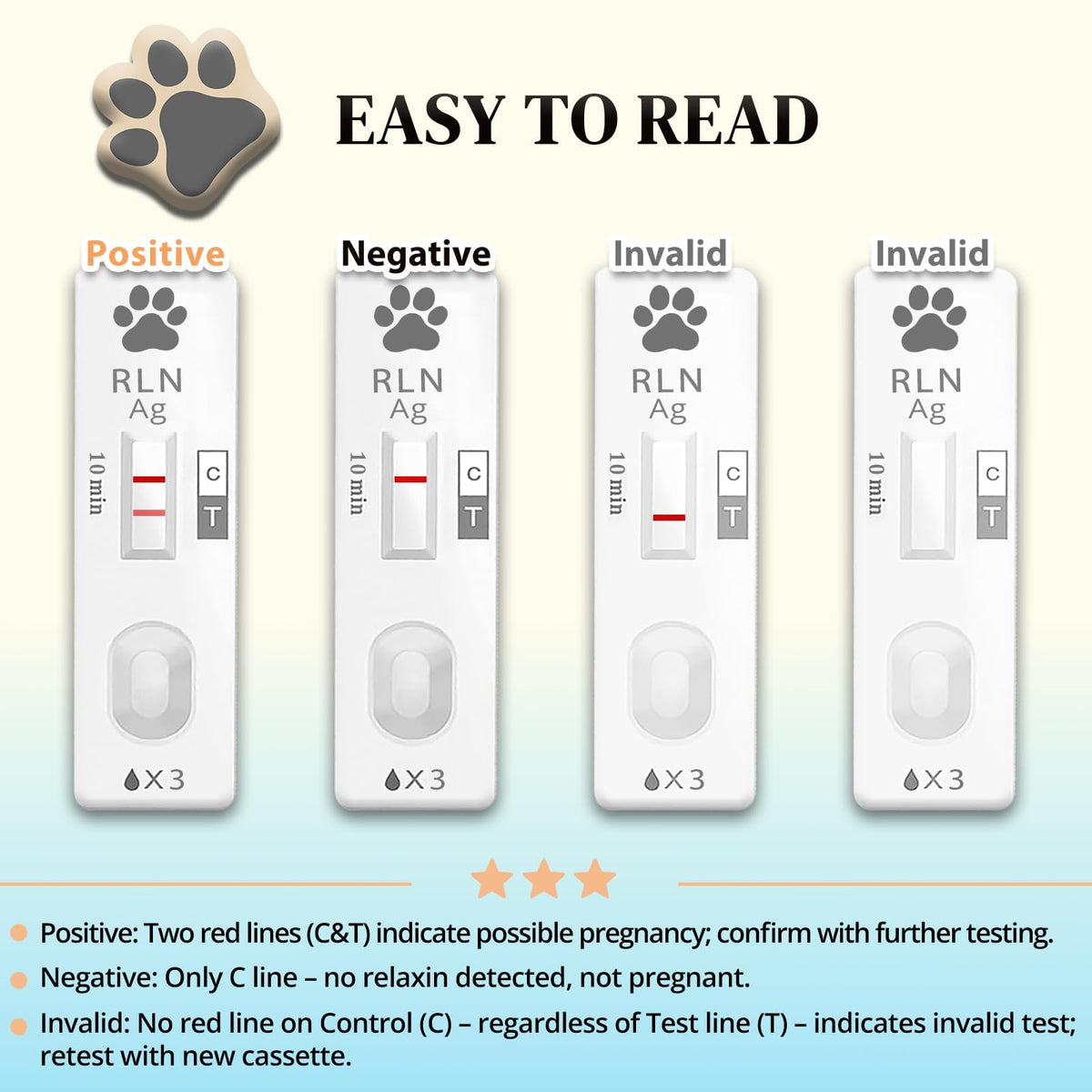Dog & Cat Pregnancy Blood Test Kit 1 Pack A34040
