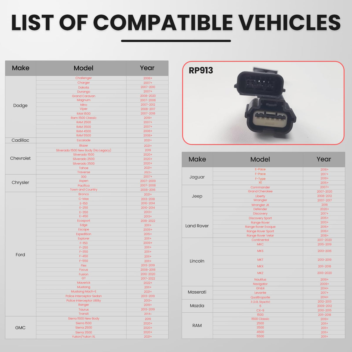 Throttle Response Controller with Remote N920