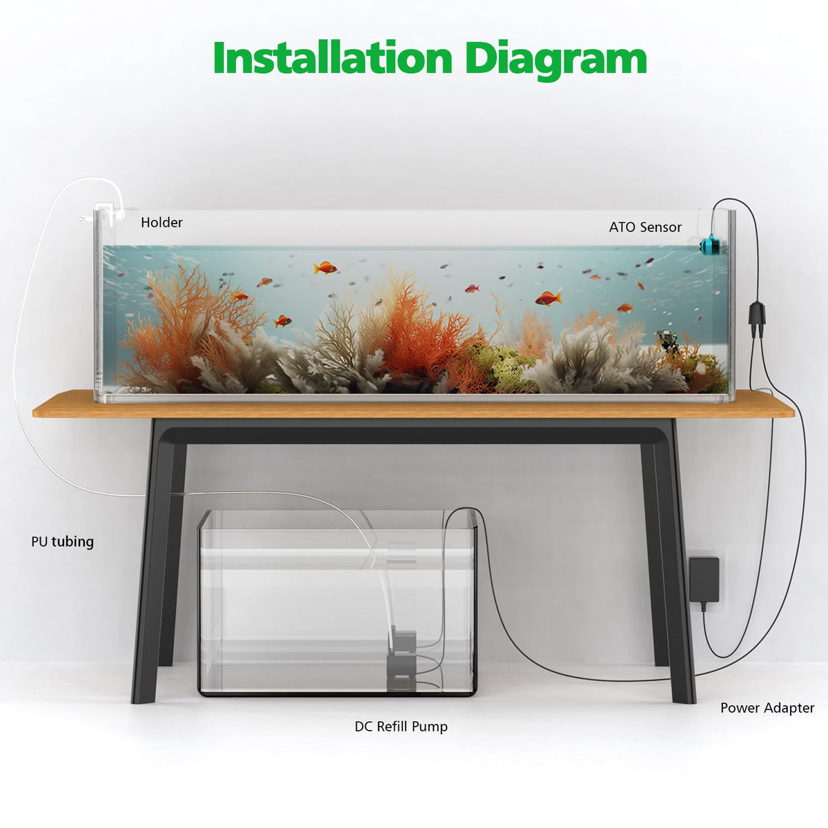 Auto Top Off System Saltwater Aquarium N49810