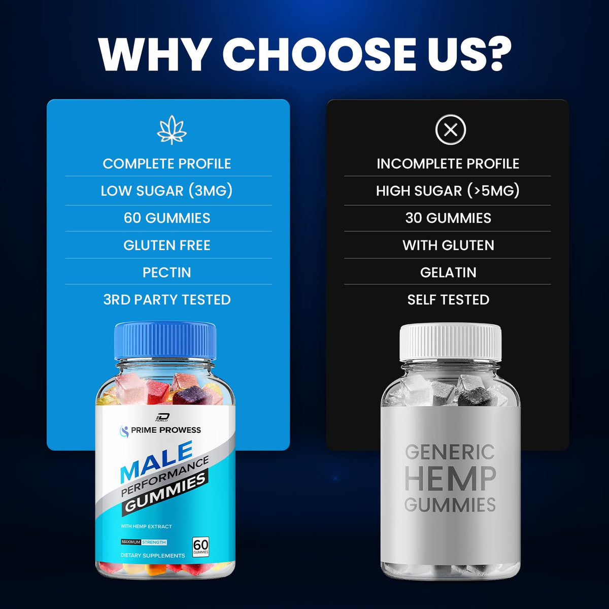 Hemp Gummies 60 Gummies P9542