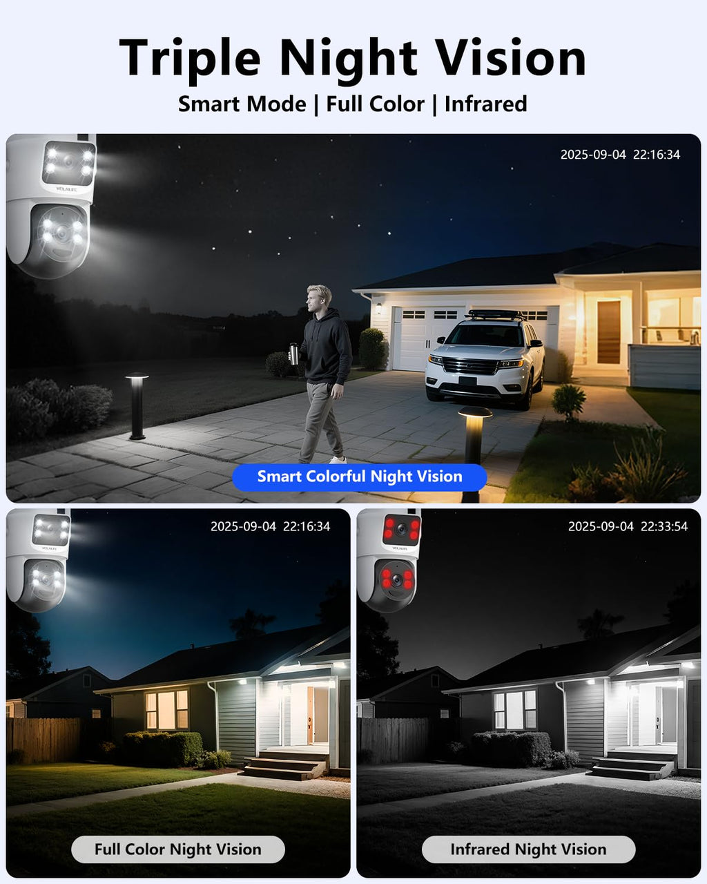 Wireless Security Camera System with 10" HD Monitor A575