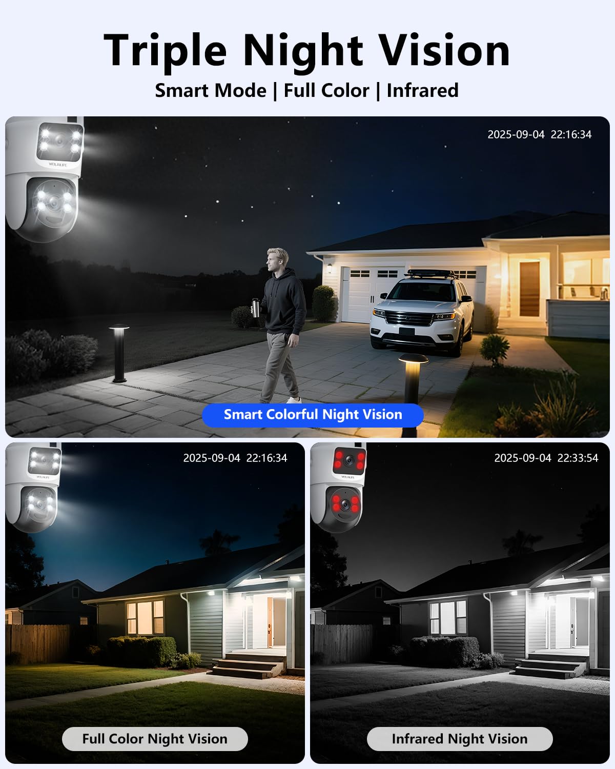Wireless Security Camera System with 10" HD Monitor A575