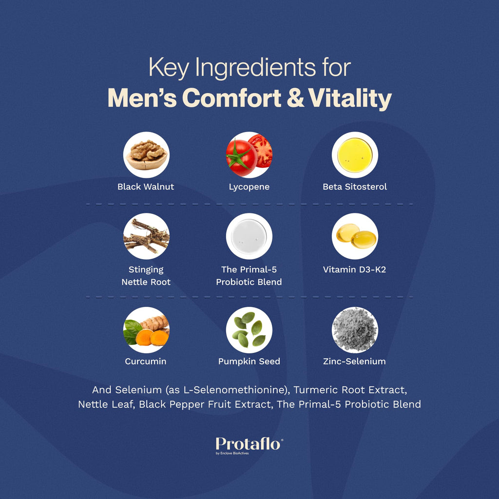 60 Capsules Prostate Support F255
