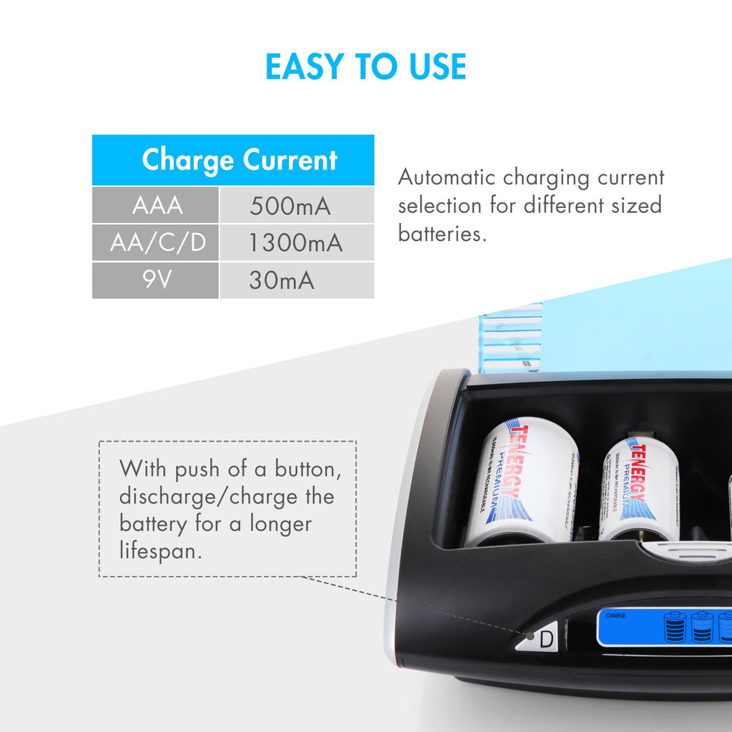 Universal LCD Battery Charger + 8 Pack D Size Rechargeable Batteries R182