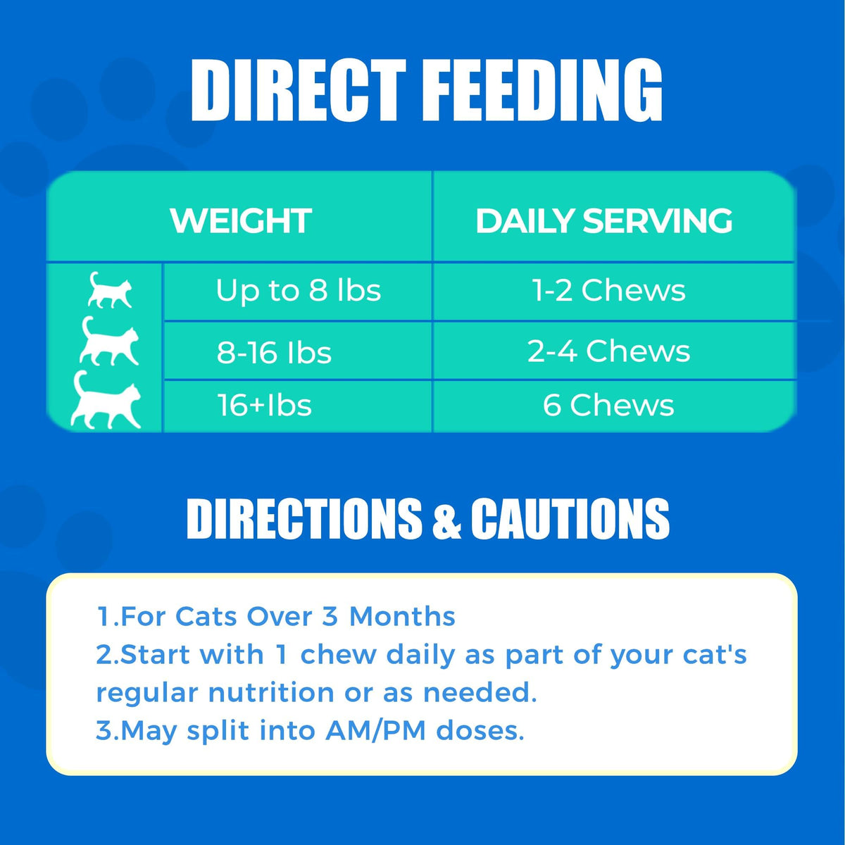 Hairball Control Cat Treats R99688