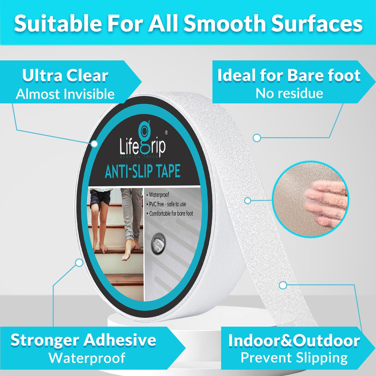 Clear Anti Slip Tape 1" x17Ft Waterproof Grip Tape I543705