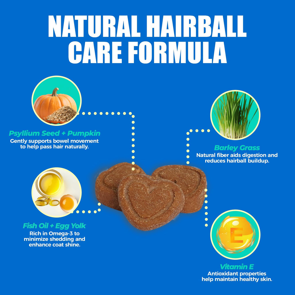 Hairball Control Cat Treats R99688