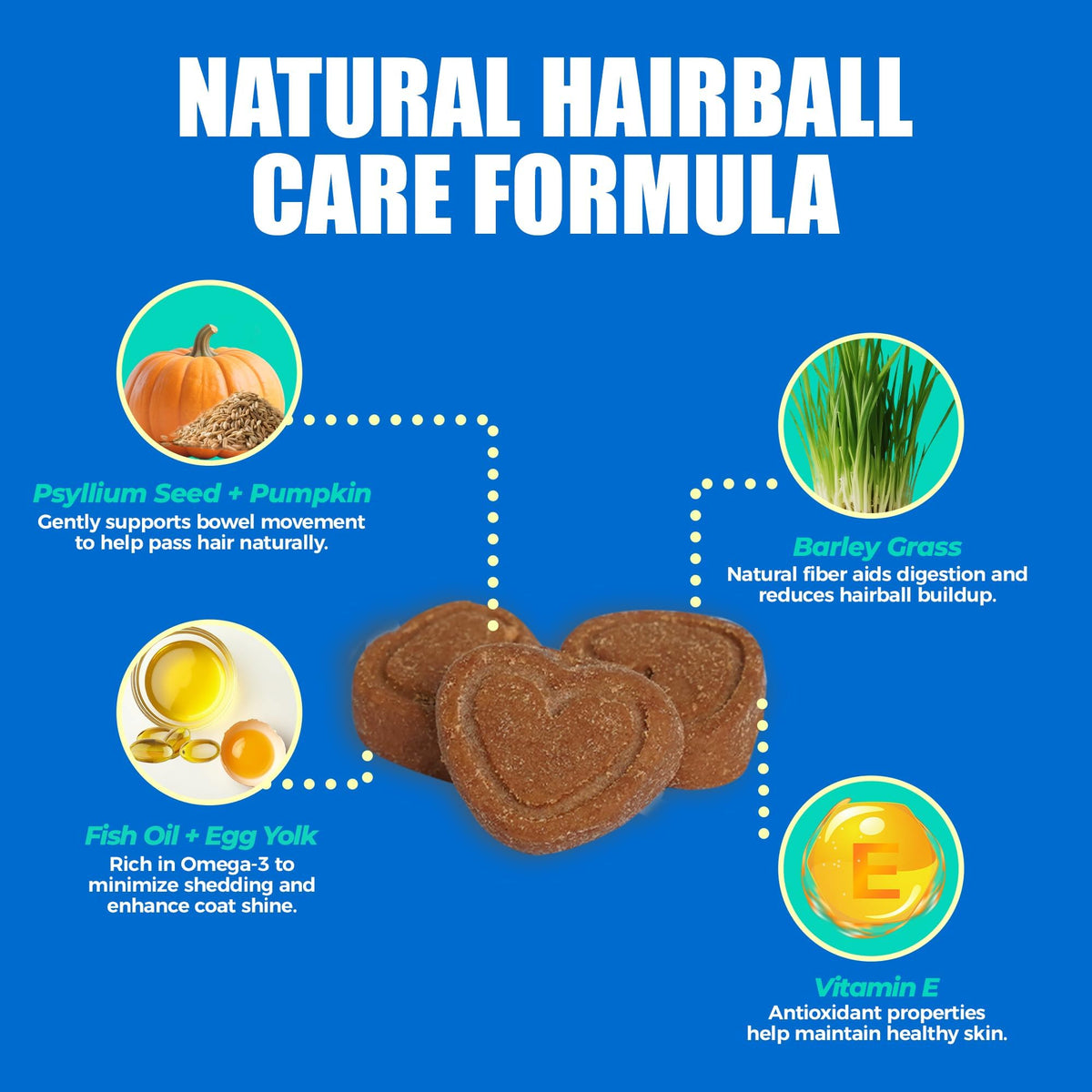 Hairball Control Cat Treats R99688