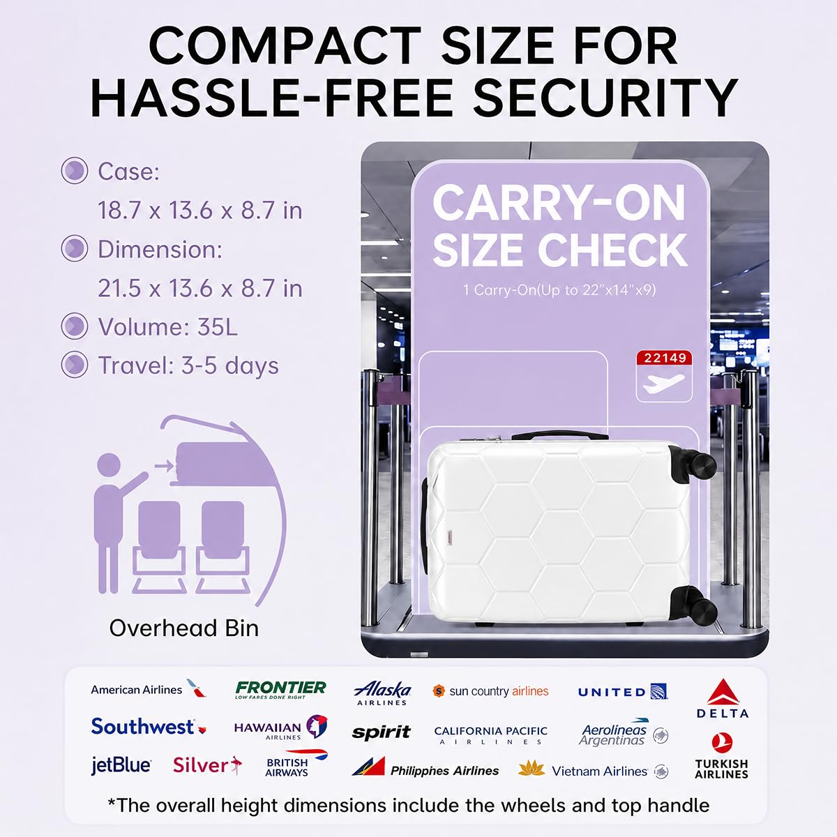 20 Inch Hardshell Expandable Carry On Luggage with TSA Lock M603