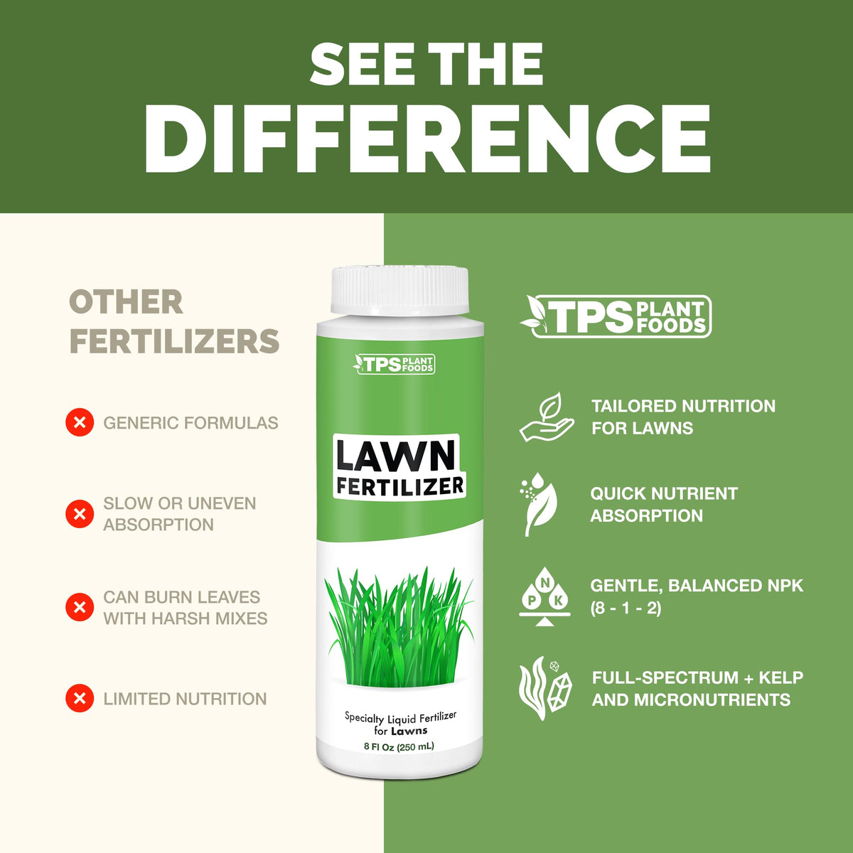 Liquid Lawn Fertilizer 1 Gallon T15131