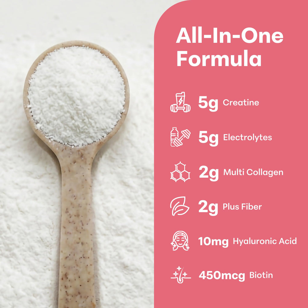 Creatine Hydration Powder G309612