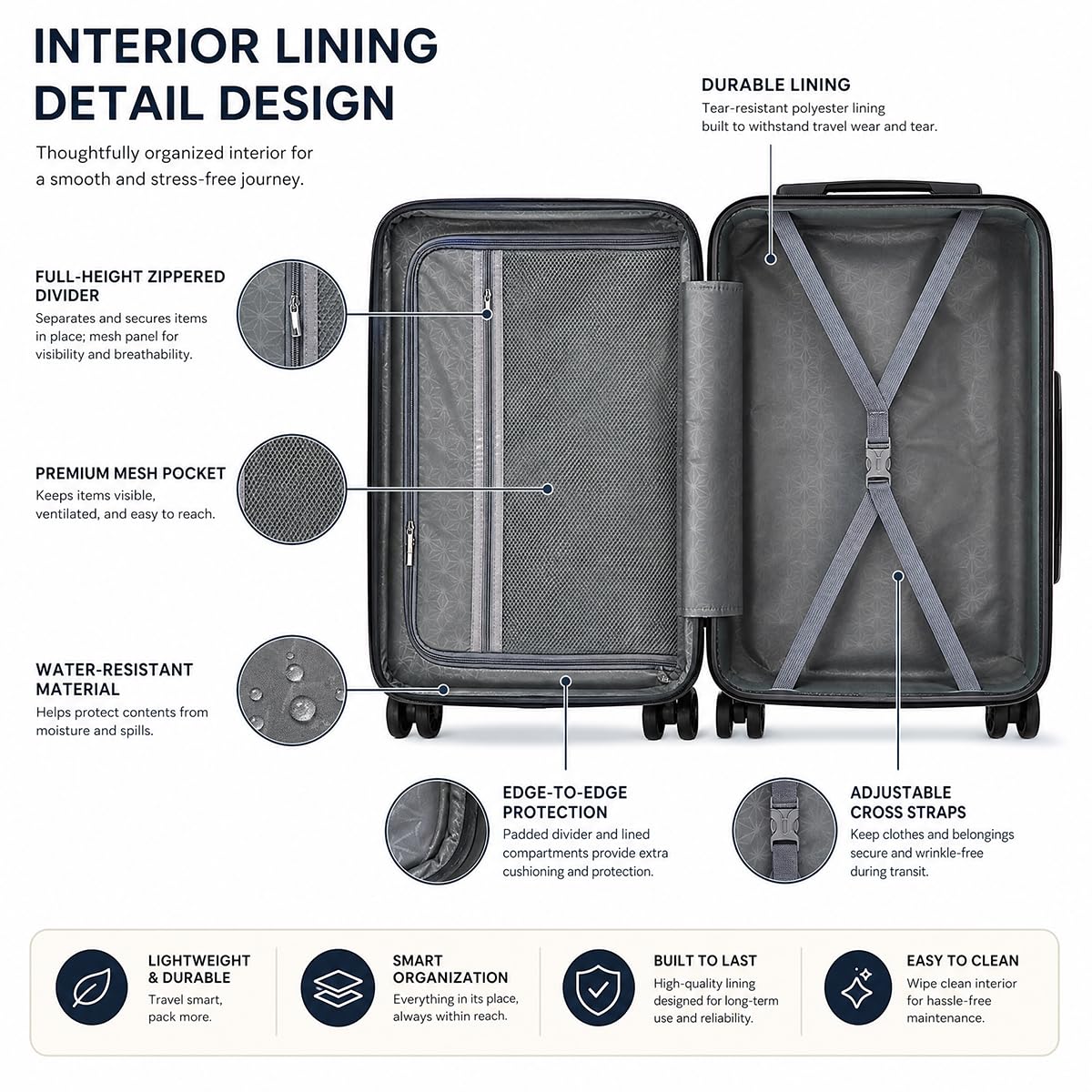 20 Inch Hardshell Expandable Carry On Luggage with TSA Lock M603