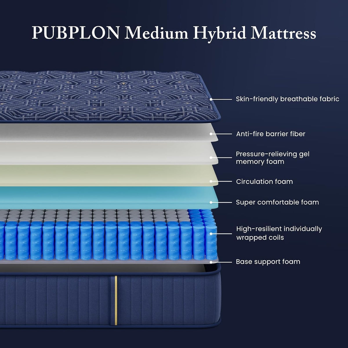 Full Size 12 Inch Medium Firm Gel Memory Foam Mattress O225530