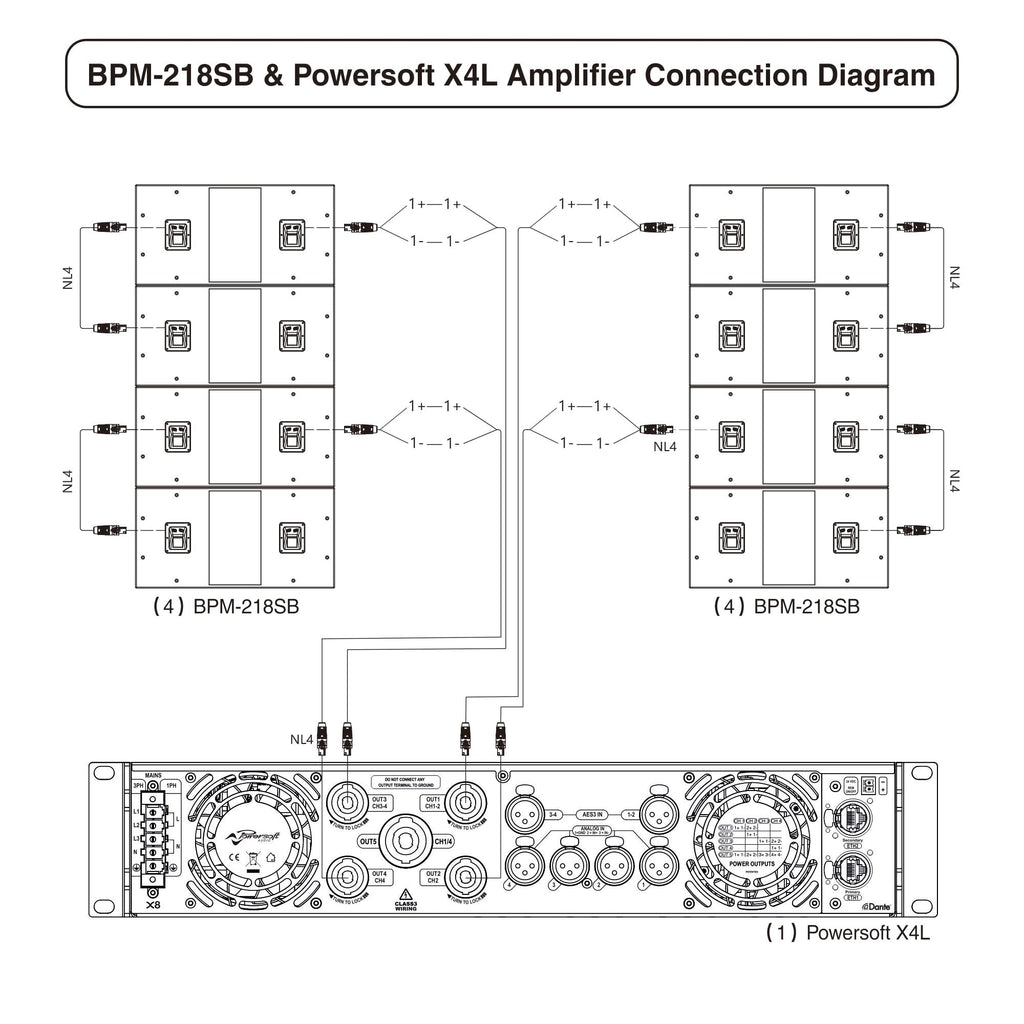 Dual 18" 6400W Line Array Subwoofer X7193