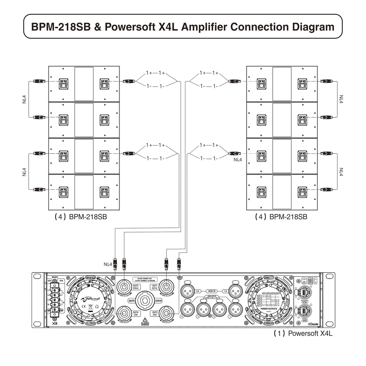 Dual 18" 6400W Line Array Subwoofer X7193