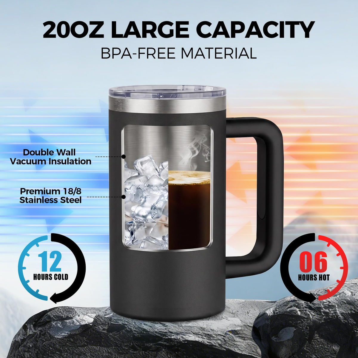 20oz Insulated Coffee Mug With Handle Ocean Blue M372