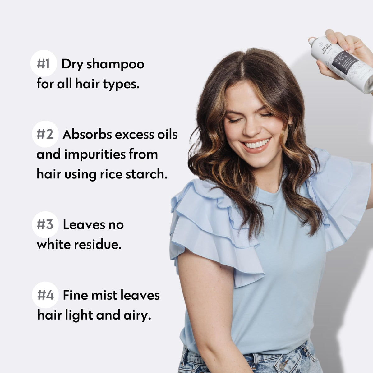 Sensitive Hairspray & Dry Shampoo L4881