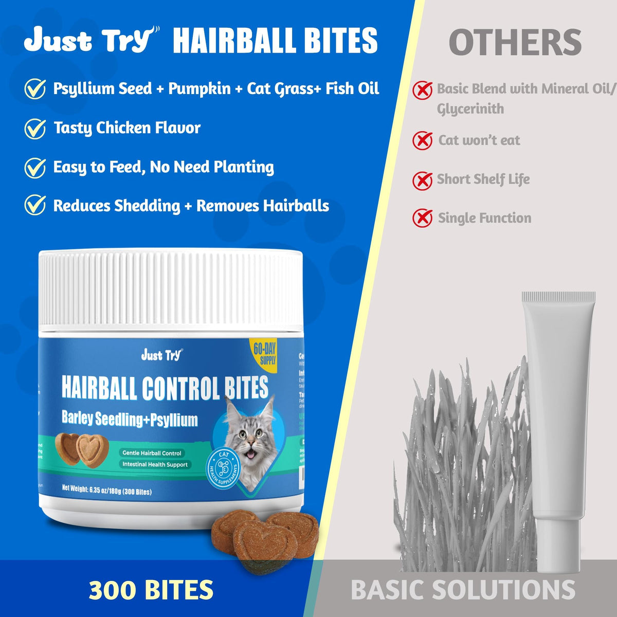 Hairball Control Cat Treats R99688