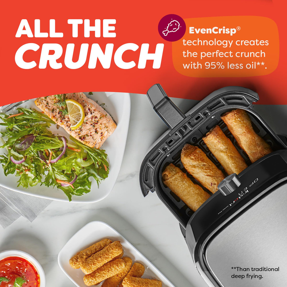 6-in-1 Stainless Steel Air Fryer C789724