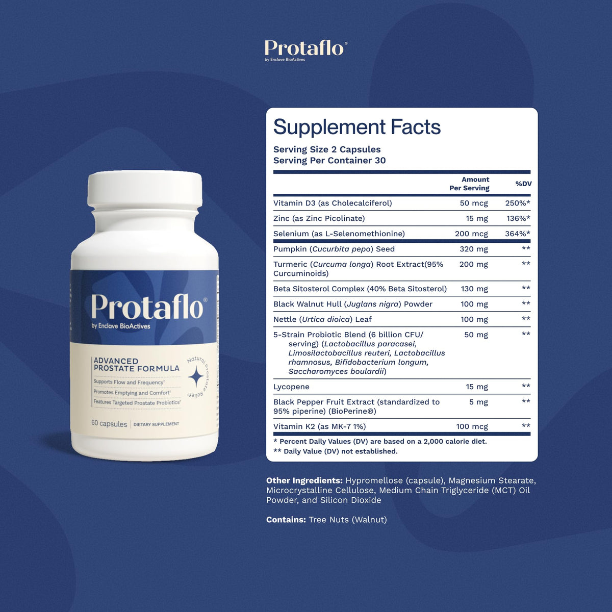 60 Capsules Prostate Support F255
