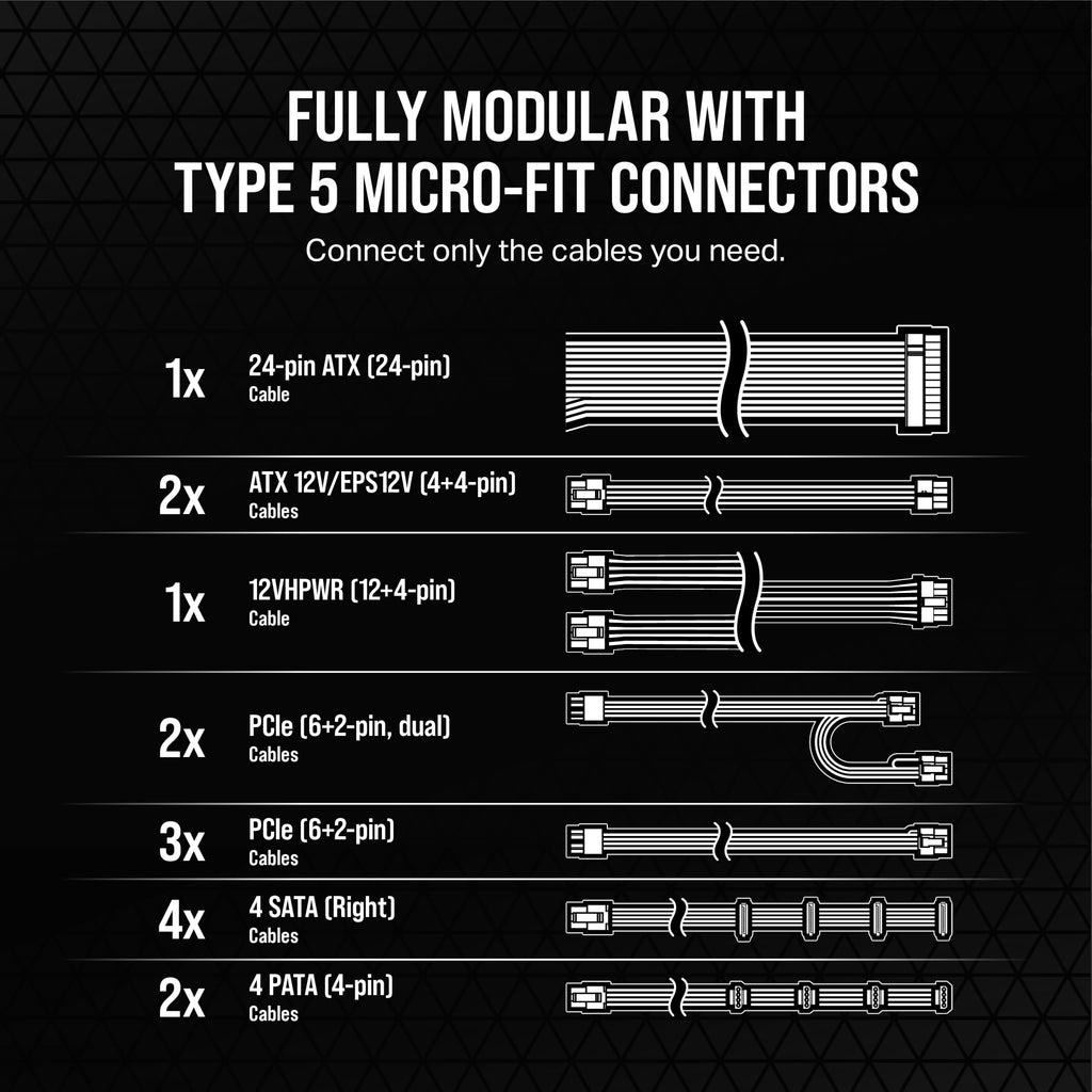 Black ATX 3.1 PCIe 5.1 Power Supply U790