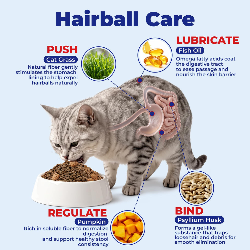 10.58 oz Hairball Bites for Cats Z624