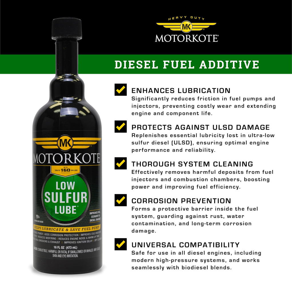 Low Sulfur Lubricant, 16-Ounce, 6-Pack T836
