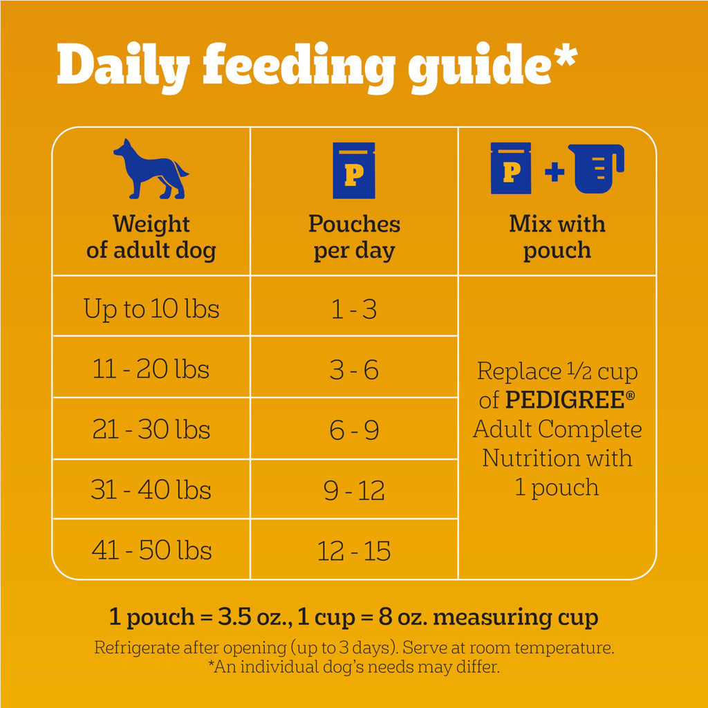 Wet Dog Food Pouch, 3.5 oz, 30 Count T168918