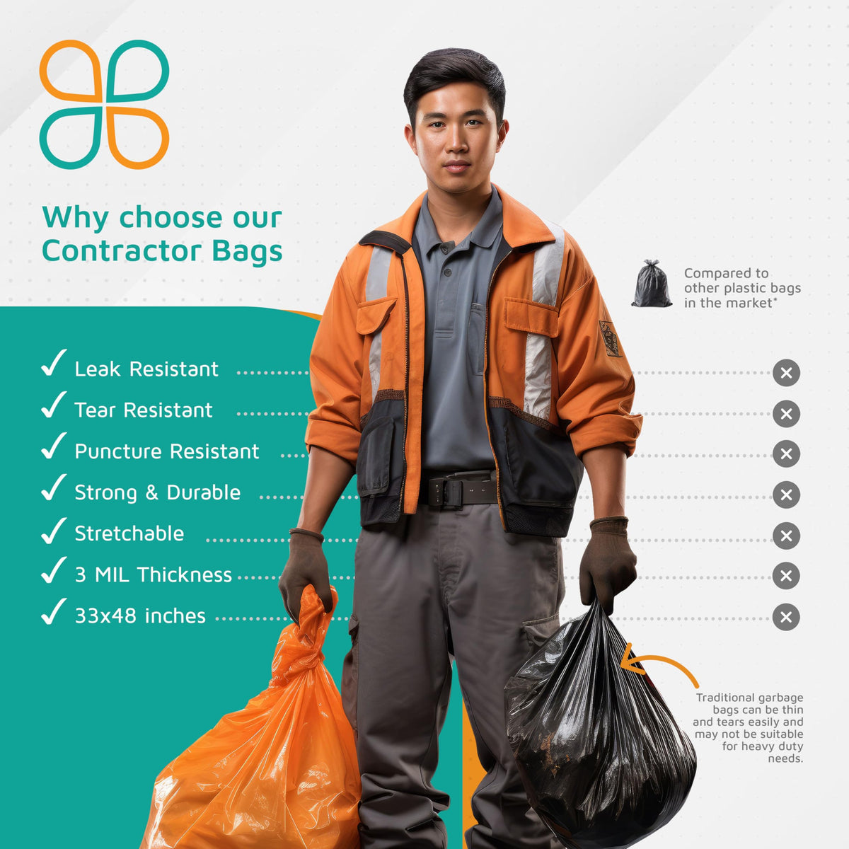 42-Gallon Heavy Duty Orange Contractor Bags 50-Count U898